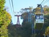 圖片 日本關東-關西 9天8夜 "2020 新行程